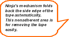 Ninjafs mechanism folds back the side edge of the tape automatically.
This nonadherent area is for removing the tape easily.